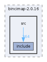 2.0/bincimap-2.0.16/src