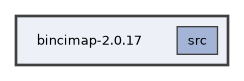 bincimap-2.0.17