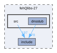 fehQlibs-27/src