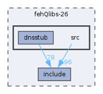 fehQlibs-26/src