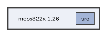 mess822x-1.26