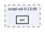 src
