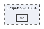src
