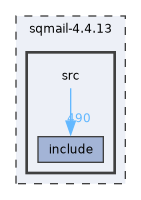 sqmail-4.4.13/src
