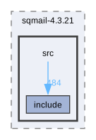 /mnt/sqmail/DEVELOP/VERS_4/4.3/sqmail-4.3.21/src