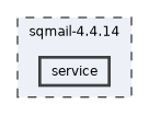 sqmail-4.4.14/service